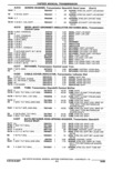 Next Page - Parts Catalogue 10 September 1980