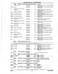 Next Page - Parts Catalogue 10 September 1980