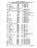 Next Page - Parts Catalogue 10 September 1980