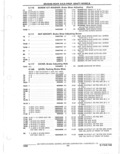 Previous Page - Parts Catalogue 10 September 1980