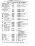 Previous Page - Parts Catalogue 10 September 1980