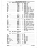 Next Page - Parts Catalogue 10 September 1980