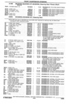 Next Page - Parts Catalogue 10 September 1980