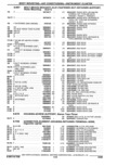 Previous Page - Parts Catalogue 10 September 1980
