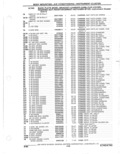 Next Page - Parts Catalogue 10 September 1980