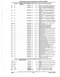 Previous Page - Parts Catalogue 10 September 1980