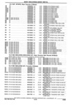 Previous Page - Parts Catalogue 10 September 1980