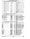 Previous Page - Parts Catalogue 10 September 1980