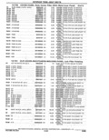Previous Page - Parts Catalogue 10 September 1980