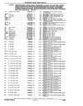 Next Page - Parts Catalogue 10 September 1980