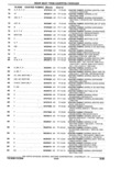 Previous Page - Parts Catalogue 10 September 1980