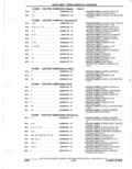 Next Page - Parts Catalogue 10 September 1980