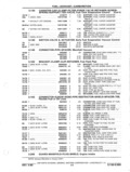 Next Page - Parts and Accessories Catalog P&A 14 May 1980