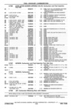 Previous Page - Parts and Accessories Catalog P&A 14 May 1980