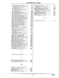 Previous Page - Parts and Accessories Catalog P&A 14 May 1980