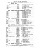 Next Page - Parts and Accessories Catalog P&A 14 May 1980