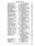 Previous Page - Parts Catalog 31 May 1980