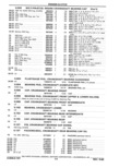 Previous Page - Parts Catalog 31 May 1980