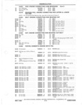 Previous Page - Parts Catalog 31 May 1980