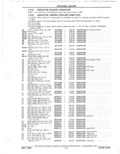 Next Page - Parts Catalog 31 May 1980