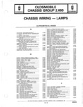 Previous Page - Parts Catalog 31 May 1980