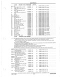 Previous Page - Parts Catalog 31 May 1980