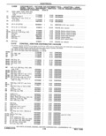 Next Page - Parts Catalog 31 May 1980