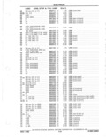 Next Page - Parts Catalog 31 May 1980