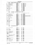 Next Page - Parts Catalog 31 May 1980