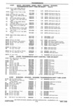 Next Page - Parts Catalog 31 May 1980