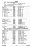 Previous Page - Parts Catalog 31 May 1980