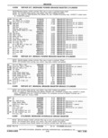 Next Page - Parts Catalog 31 May 1980