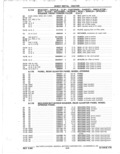 Previous Page - Parts Catalog 31 May 1980