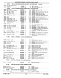 Previous Page - Parts Catalog 31 May 1980