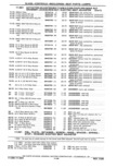 Previous Page - Parts Catalog 31 May 1980