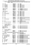 Next Page - Parts Catalog 31 May 1980