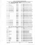 Previous Page - Parts Catalog 31 May 1980
