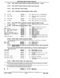 Previous Page - Parts Catalog 31 May 1980