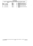 Next Page - Chassis and Body Parts Catalog P&A 14 May 1981