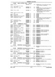 Next Page - Chassis and Body Parts Catalog P&A 14 May 1981