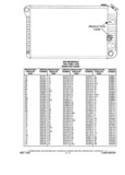 Next Page - Chassis and Body Parts Catalog P&A 14 May 1981