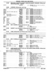 Next Page - Chassis and Body Parts Catalog P&A 14 May 1981