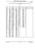 Next Page - Chassis and Body Parts Catalog P&A 14 May 1981