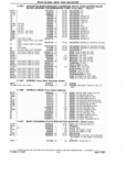 Previous Page - Chassis and Body Parts Catalog P&A 14 May 1981