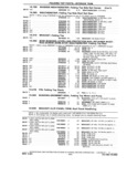 Next Page - Chassis and Body Parts Catalog P&A 14 May 1981