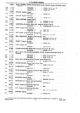 Previous Page - Chassis and Body Parts Catalog P&A 10 May 1981