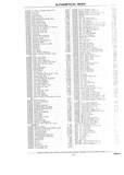 Previous Page - Chassis and Body Parts Catalog P&A 10 May 1981