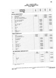 Previous Page - Chassis and Body Parts Catalog P&A 10 May 1981