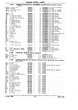 Previous Page - Chassis and Body Parts Catalog P&A 10 May 1981