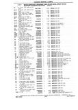 Previous Page - Chassis and Body Parts Catalog P&A 10 May 1981